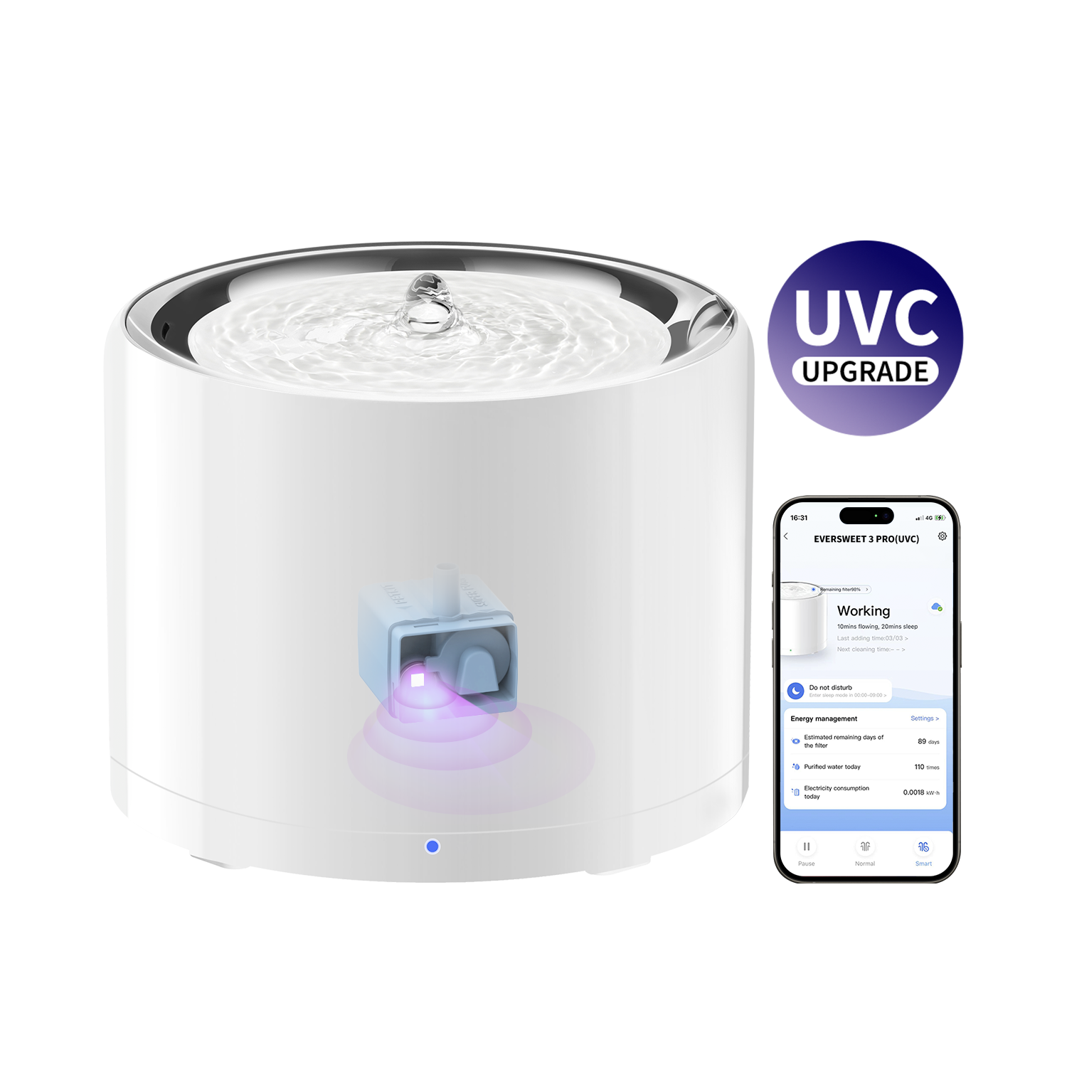 PETKIT EverSweet 3 Pro (UVC) Pet Water Fountain