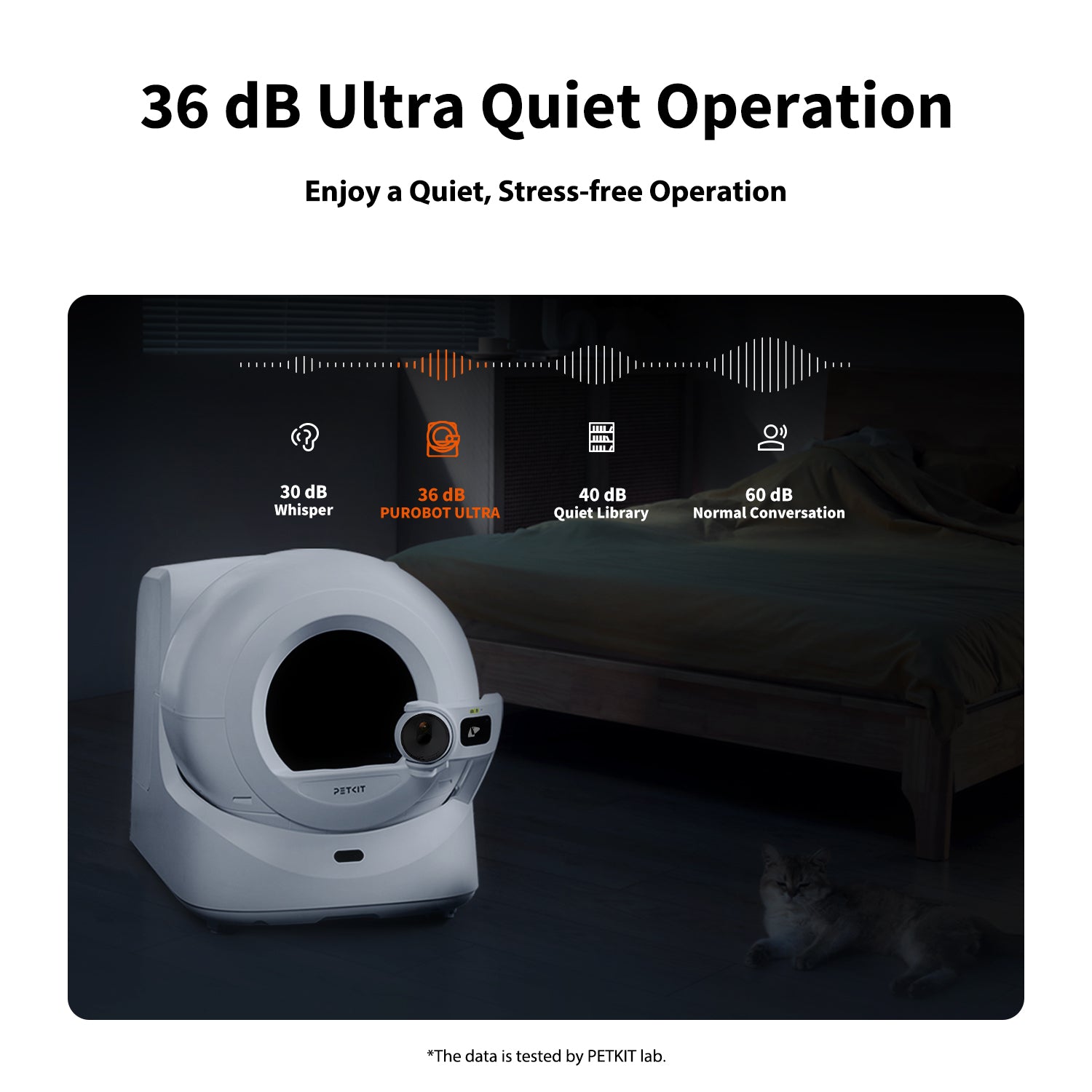 PETKIT Purobot Ultra Double Bundle for larger homes