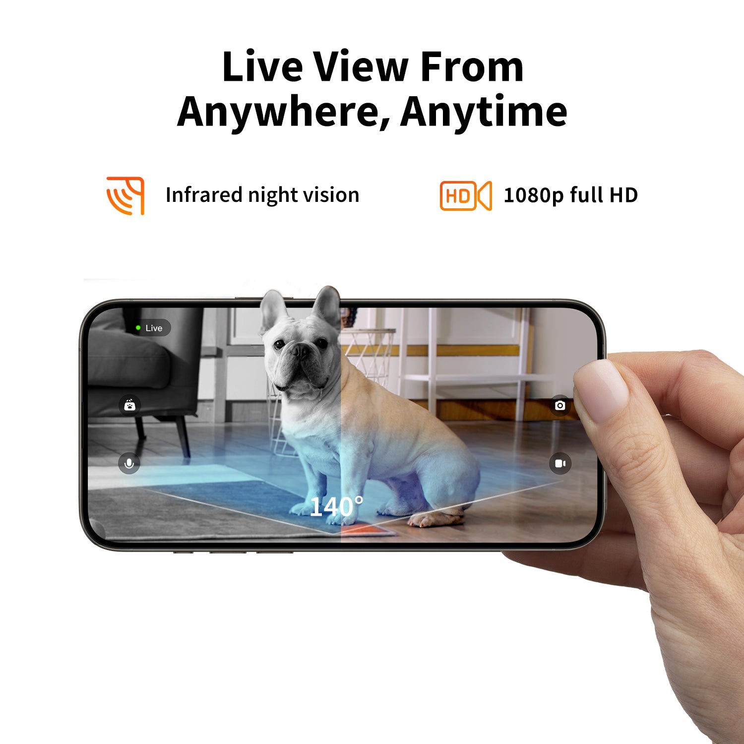 YumShare Solo Ultimate Bundles