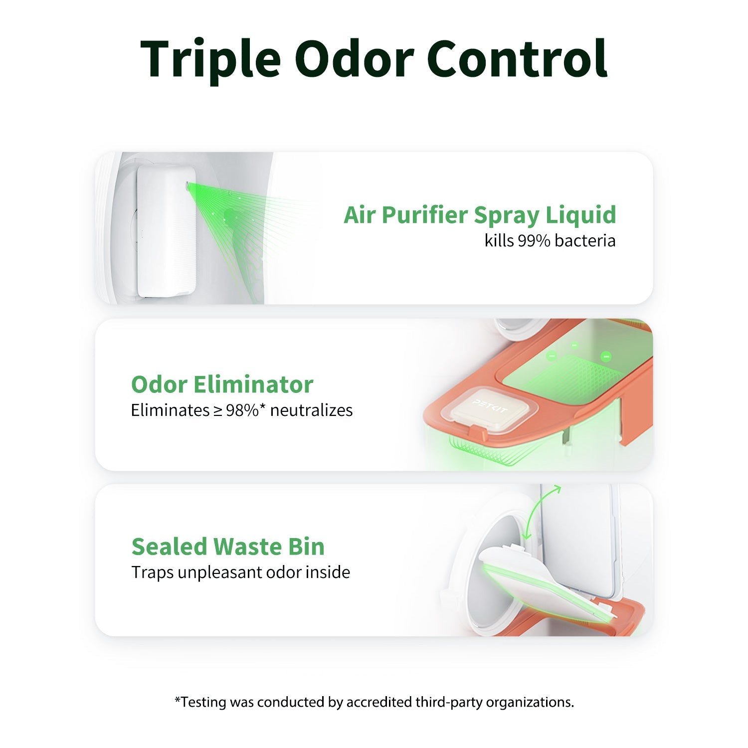 PuraMax 2 app-controlled automatic cleaning feature