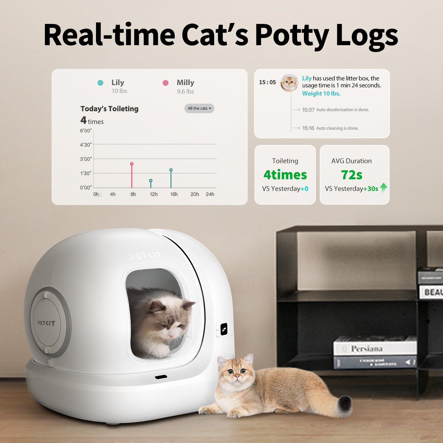 PETKIT PuraMax 2 Automatic Cat Litter Box