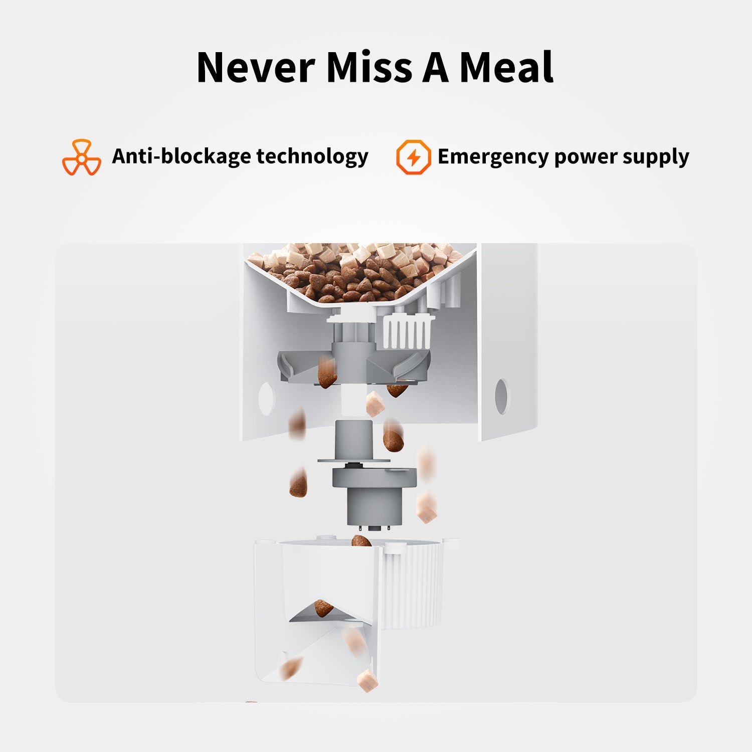 YumShare Solo Ultimate Bundles